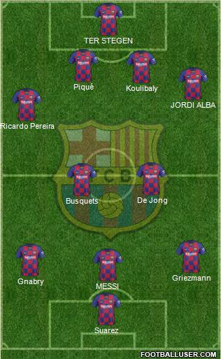 F.C. Barcelona Formation 2020