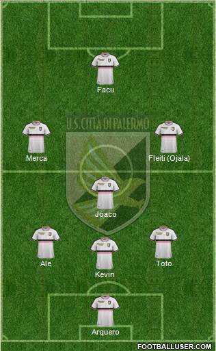 Città di Palermo Formation 2020