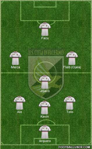 Città di Palermo football formation