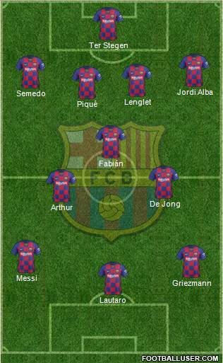 F.C. Barcelona Formation 2020