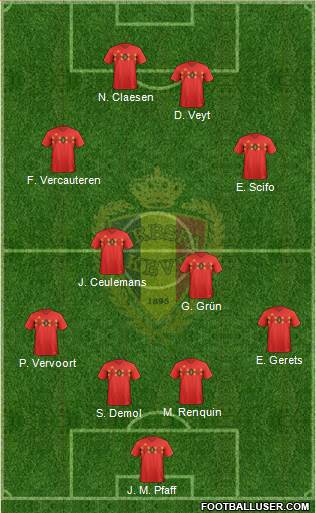 Belgium Formation 2020
