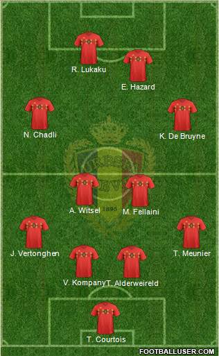 Belgium Formation 2020