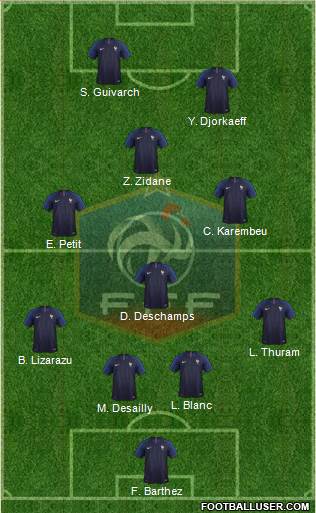 France Formation 2020