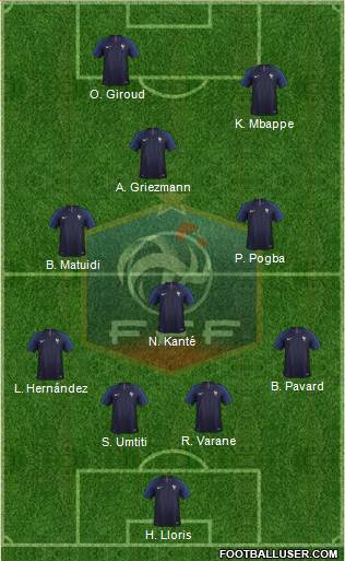 France Formation 2020