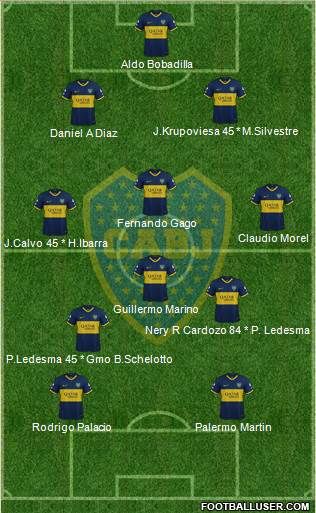 Boca Juniors Formation 2020