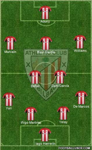 Athletic Club Formation 2020