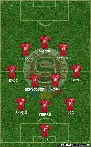 Sparta Prague Formation 2020