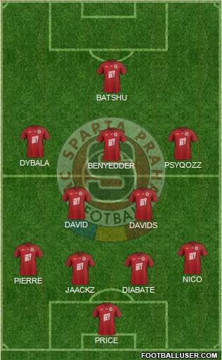 Sparta Prague Formation 2020