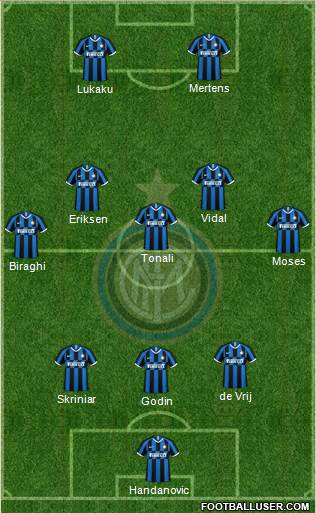 F.C. Internazionale Formation 2020