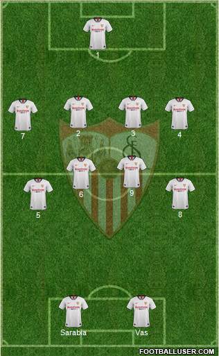 Sevilla F.C., S.A.D. Formation 2020