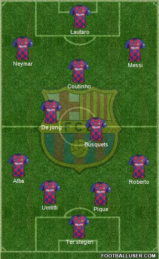 F.C. Barcelona Formation 2020