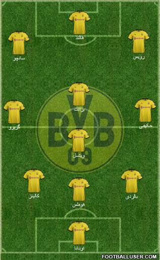 Borussia Dortmund Formation 2020