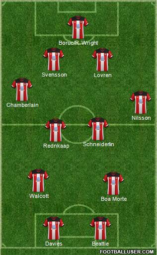 Southampton Formation 2020
