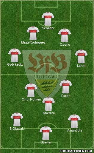 VfB Stuttgart Formation 2020