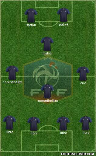 France Formation 2020