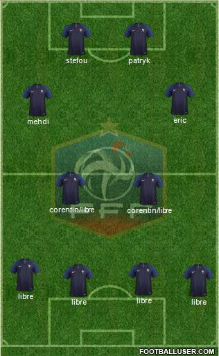 France Formation 2020