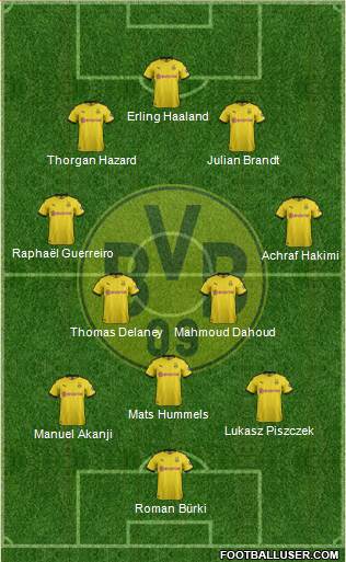 Borussia Dortmund Formation 2020