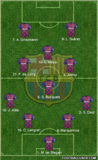 F.C. Barcelona Formation 2020