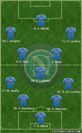 Napoli Formation 2020