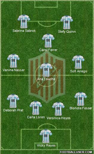 9 de Julio Formation 2020