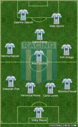 Racing Club Formation 2020