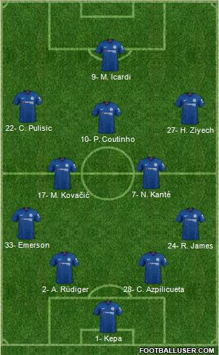 Chelsea Formation 2020
