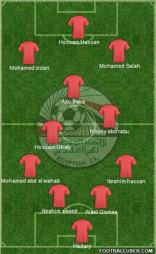 Egypt 4-3-3 football formation