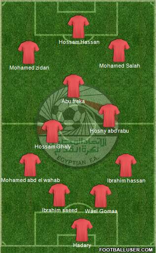 Egypt Formation 2020