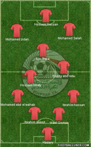 Egypt football formation