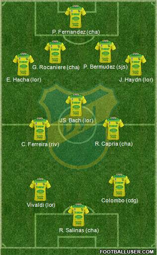 Defensa y Justicia Formation 2020