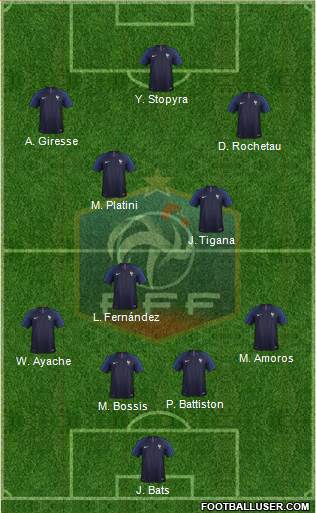 France Formation 2020