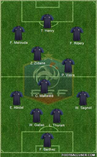 France Formation 2020