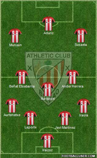 Athletic Club Formation 2020
