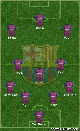 F.C. Barcelona Formation 2020