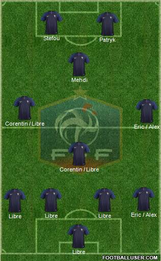 France Formation 2020