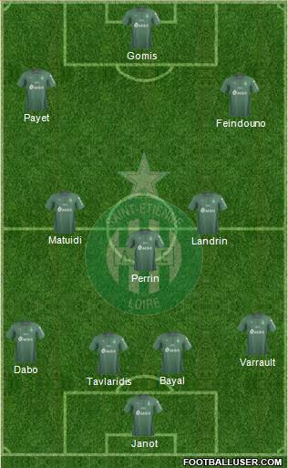 A.S. Saint-Etienne football formation