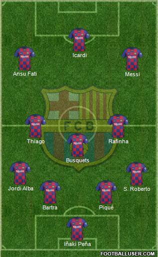 F.C. Barcelona Formation 2020