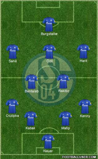FC Schalke 04 Formation 2020