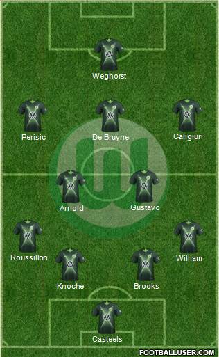 VfL Wolfsburg Formation 2020