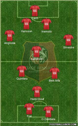 Stade Rennais Football Club Formation 2020