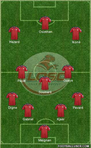 LOSC Lille Métropole Formation 2020
