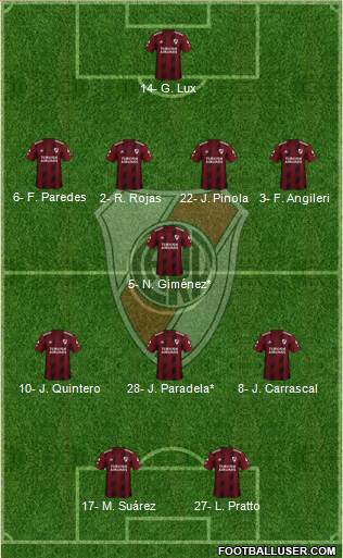 River Plate Formation 2020