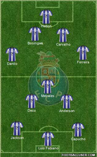 Futebol Clube do Porto - SAD Formation 2020