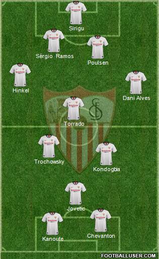 Sevilla F.C., S.A.D. Formation 2020