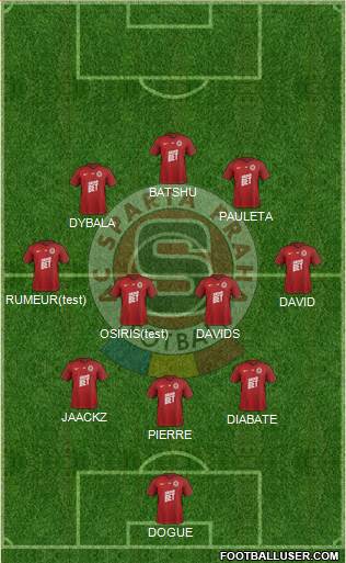 Sparta Prague Formation 2020