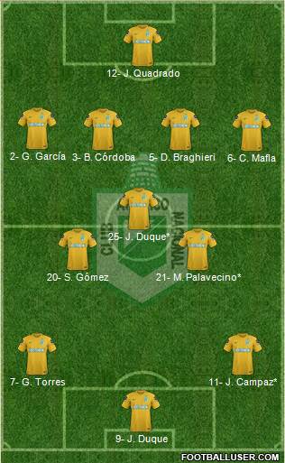 CDC Atlético Nacional Formation 2020