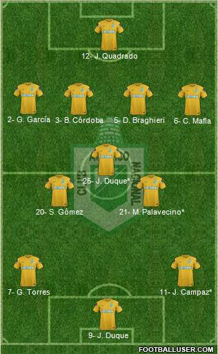 CDC Atlético Nacional football formation