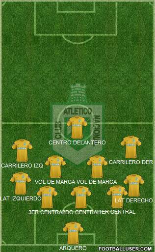 CDC Atlético Nacional 5-4-1 football formation