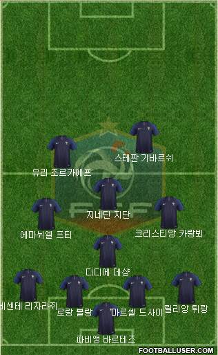 France Formation 2020