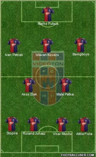 FC Fehérvár Formation 2020